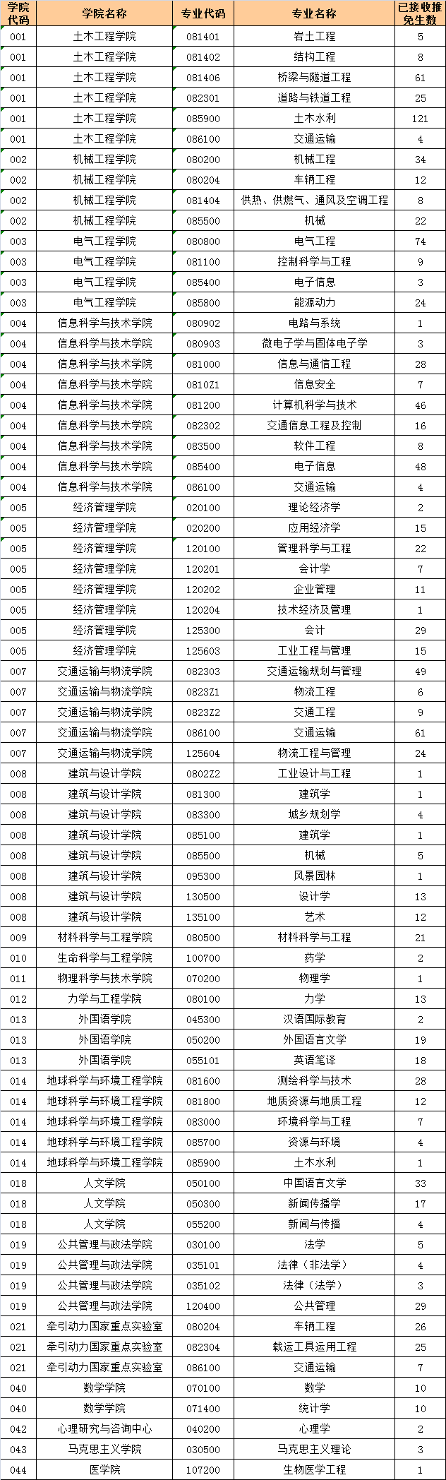 1570505658989027676.png QQ图片20191008111811.png