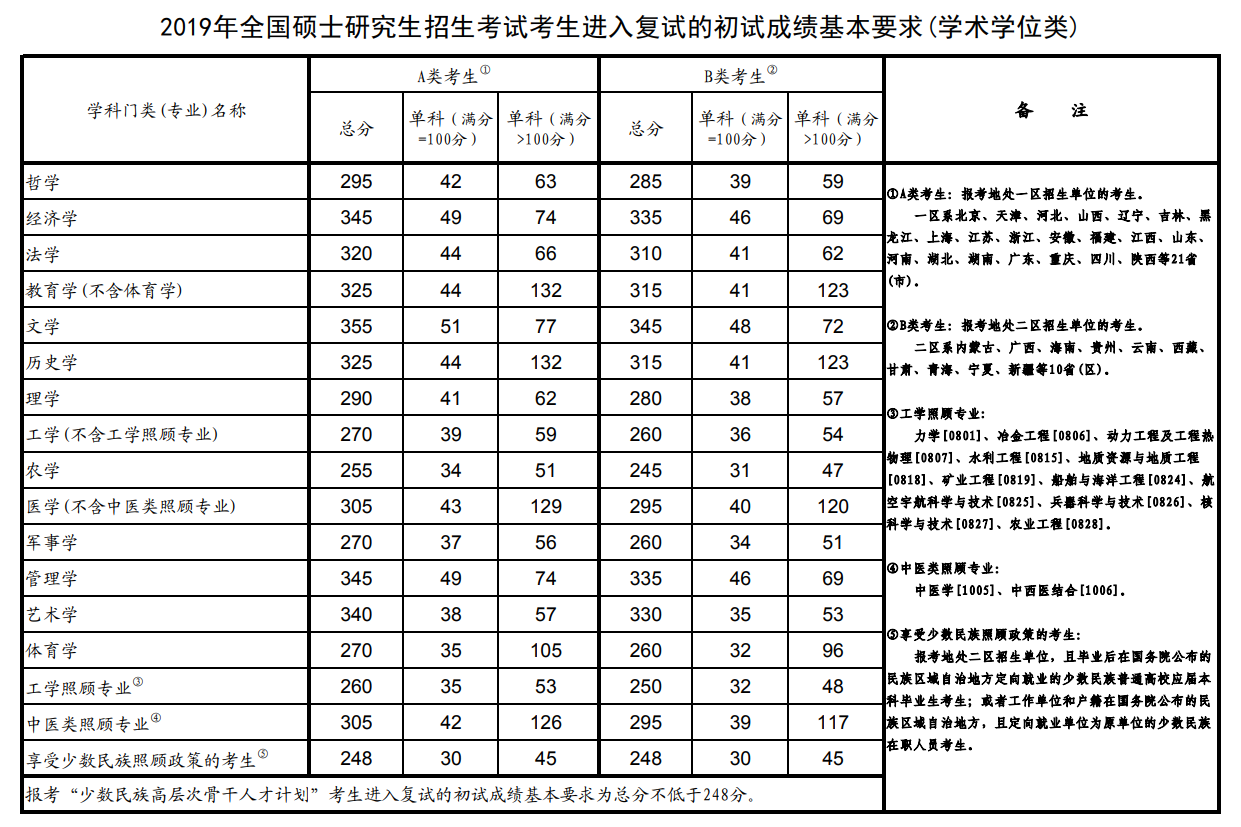 1552629077189042918.png 1.png