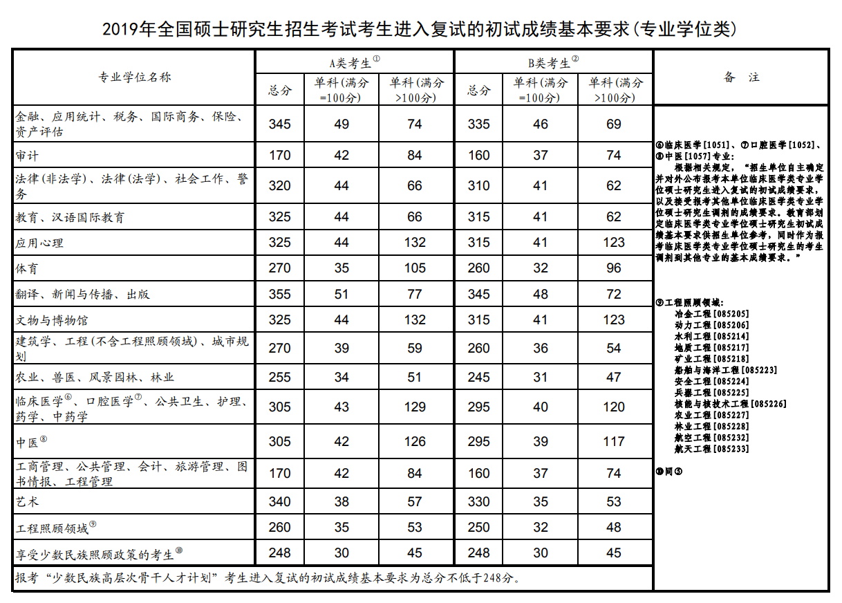 1552629102372089400.png 2.png