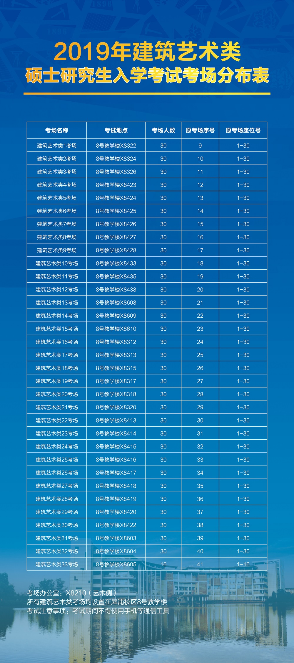1545019645968001366.jpg 02-2019年建筑艺术类全国硕士研究生入学考试考场分布表(改小).jpg